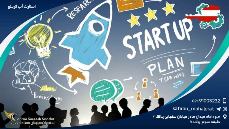استارت آپ اتریش