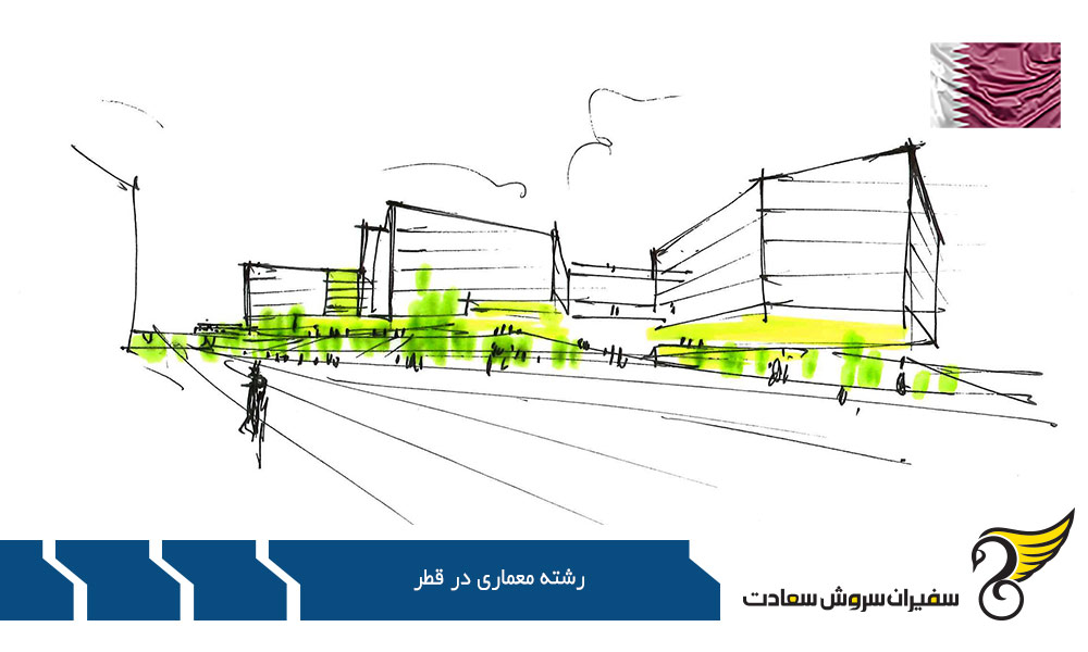 تحصیل کارشناسی رشته معماری در دانشگاه قطر