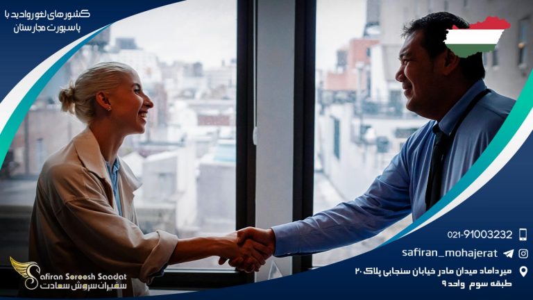 کشورهای لغو روادید با پاسپورت مجارستان