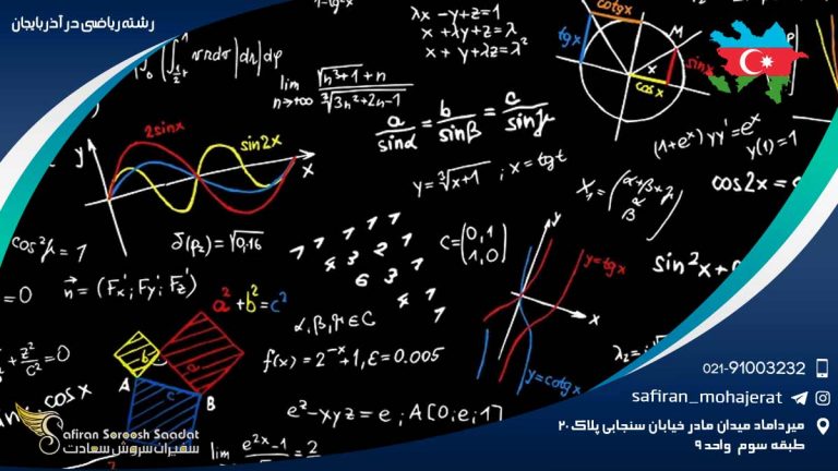 رشته ریاضی در آذربایجان