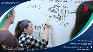 رشته ریاضی در لیختن اشتاین