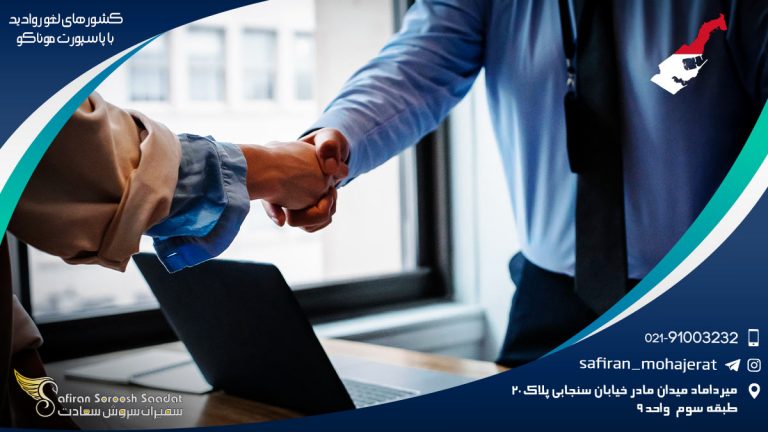 کشورهای لغو روادید با پاسپورت موناکو