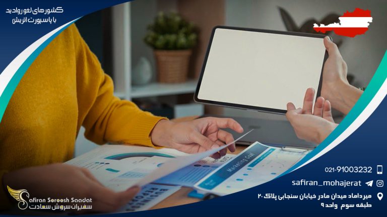 کشورهای لغو روادید با پاسپورت اتریش