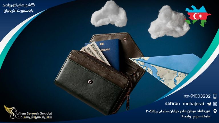 کشورهای لغو روادید با پاسپورت آذربایجان