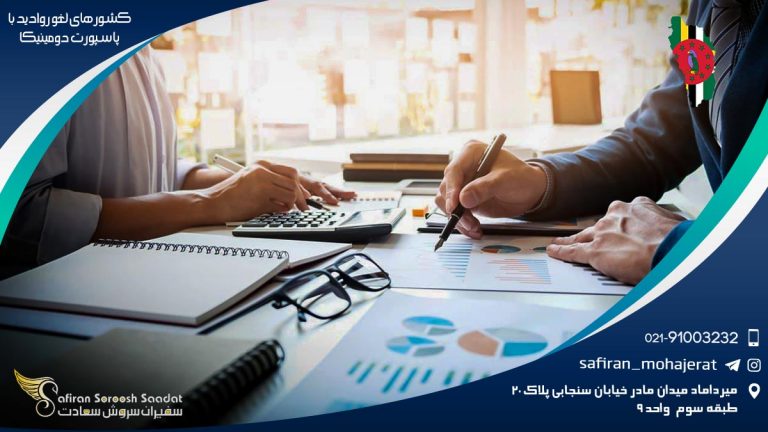 کشورهای لغو روادید با پاسپورت دومنیکا