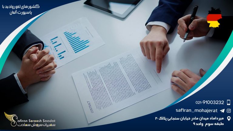 کشورهای لغو روادید با پاسپورت آلمان