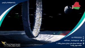 رشته هوافضا در بلاروس