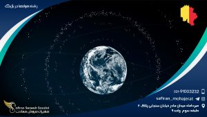 رشته هوافضا در بلژیک