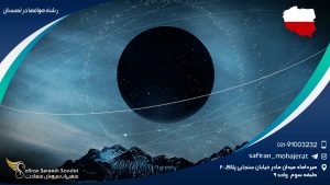 رشته هوافضا در لهستان