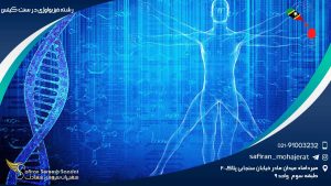 رشته فیزیولوژی در سنت کیتس و نویس