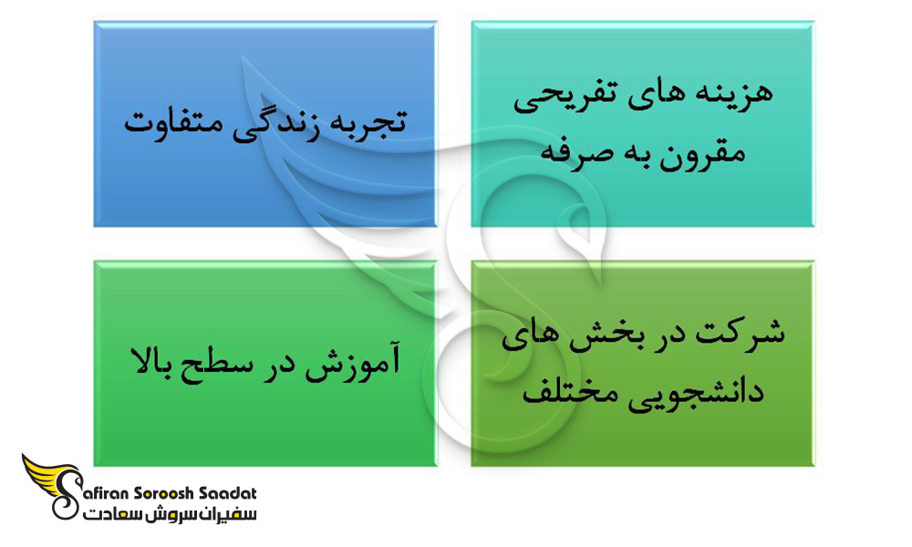 مهم ترین امتیازات زندگی دانشجویی در فنلاند