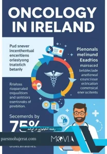 رشته آنکولوژی در ایرلند