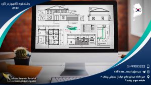 رشته کامپیوتر در کره جنوبی