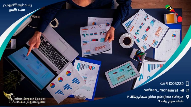 رشته علوم کامپیوتر در سنت کیتس