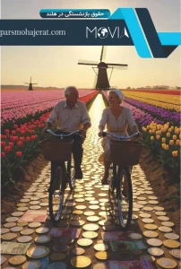 حقوق بازنشستگی در هلند