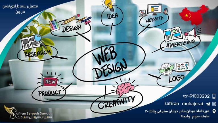 تحصیل رشته طراحی لباس در چین