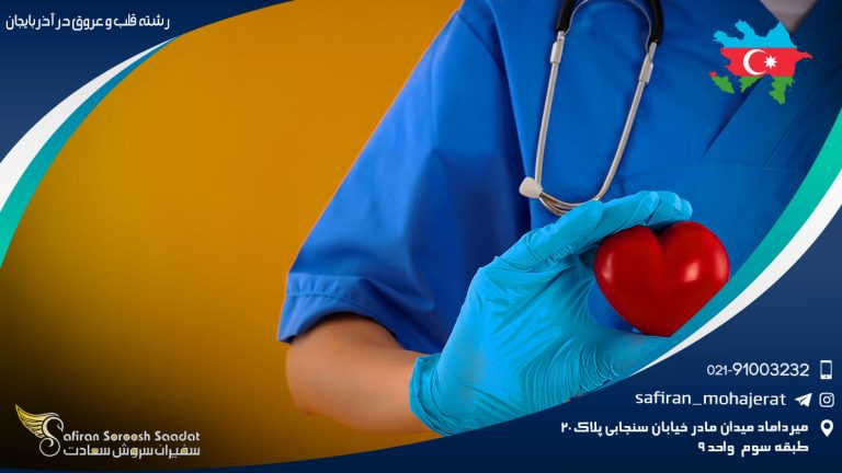 رشته قلب و عروق در آذربایجان