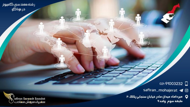 گرایشات رشته مهندسی کامپیوتر در موناکو