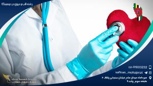 رشته قلب و عروق در دومینیکا