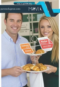 رشته هتلداری در ایرلند