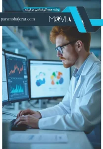 رشته همه گیرشناسی در ایرلند