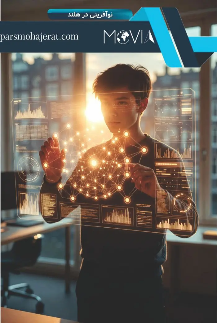 نوآفرینی در هلند