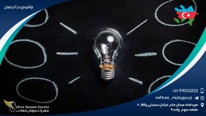 زمینه های نوآفرینی در آذربایجان