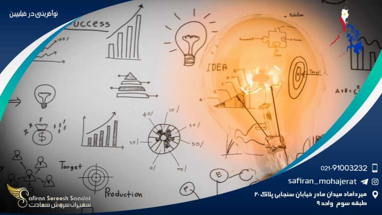 نوآفرینی در فیلیپین