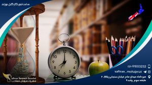 ساعت اینور کارگیل نیوزلند