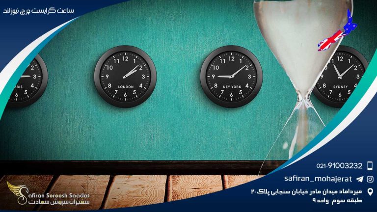 ساعت کرایست چرچ نیوزلند