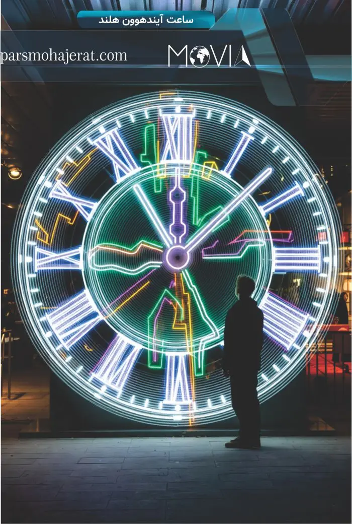 ساعت آیندهوون هلند