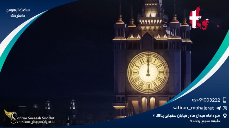 ساعت آرهوس دانمارک