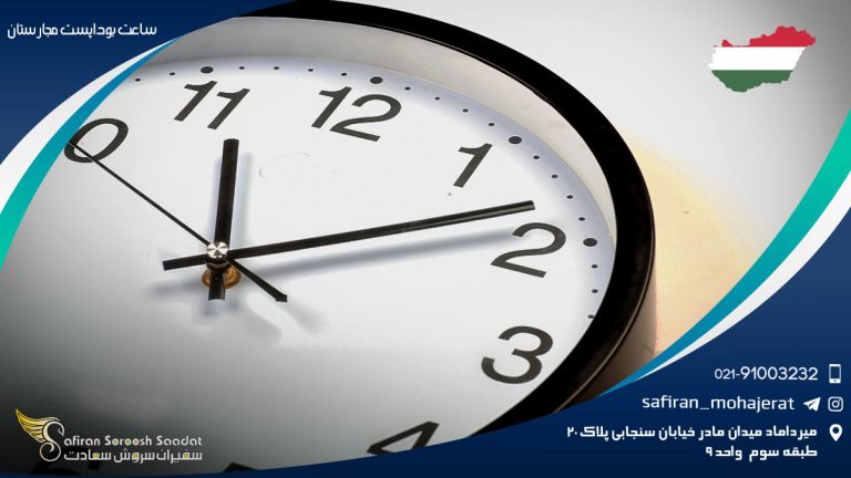 ساعت بوداپست مجارستان