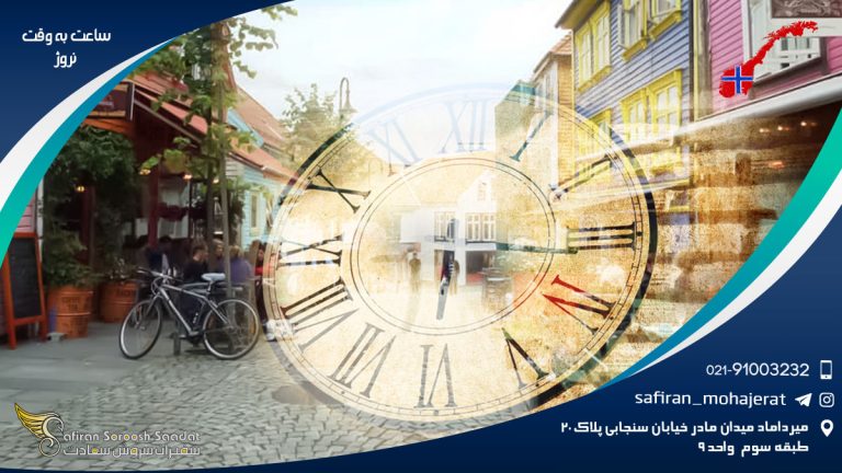 ساعت به وقت نروژ