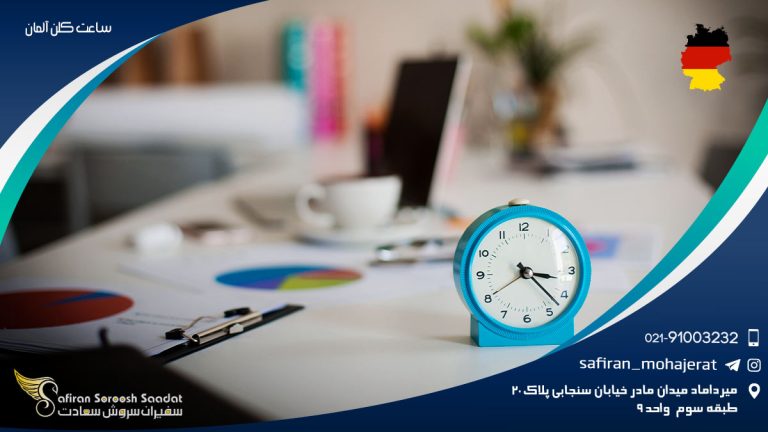 ساعت کلن آلمان