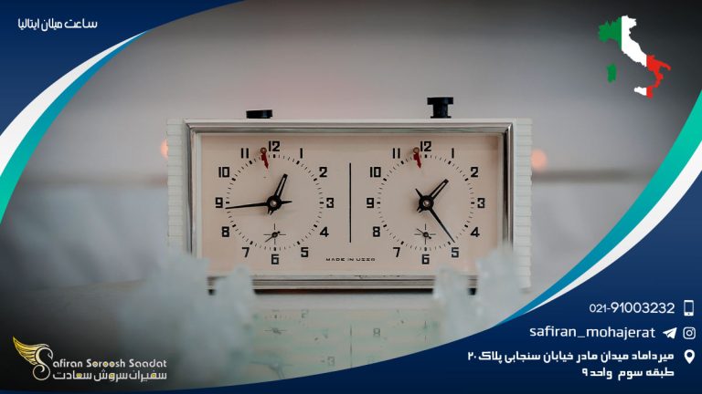 ساعت میلان ایتالیا