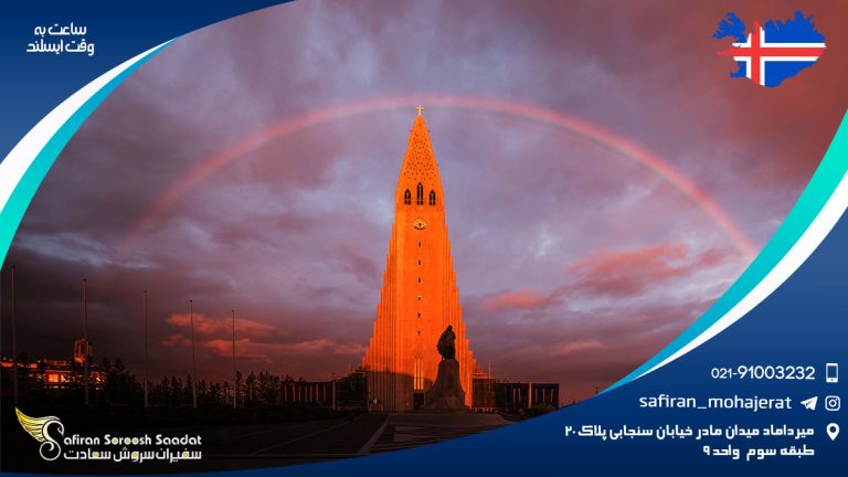 ساعت به وقت ایسلند