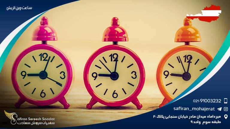 ساعت وین اتریش