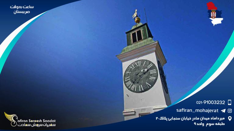 ساعت به وقت صربستان