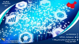 بازار کار رشته NET Developer در چین