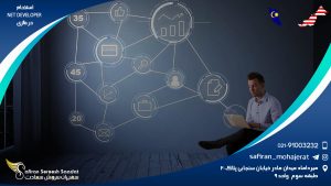 استخدام NET Developer. در مالزی