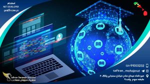 استخدام NET Developer. در سنت کیتس