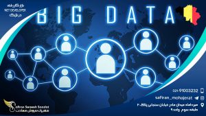 بازار کار رشته NET Developer در بلژیک