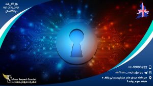 بازار کار رشته NET Developer در انگلستان