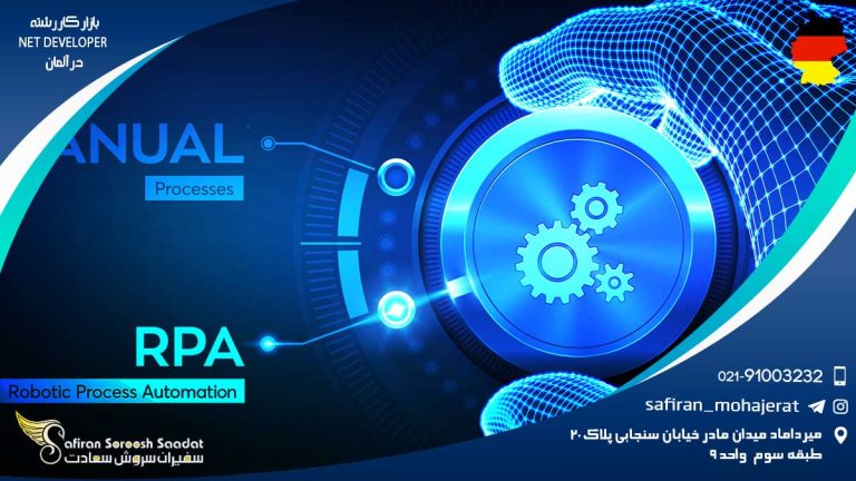 بازار کار رشته NET Developer در آلمان