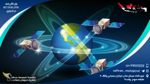 بازار کار رشته NET Developer در اندونزی