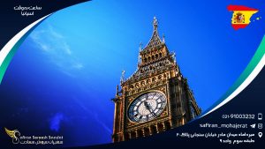 ساعت به وقت اسپانیا