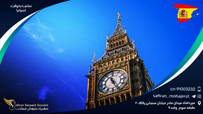 ساعت به وقت اسپانیا