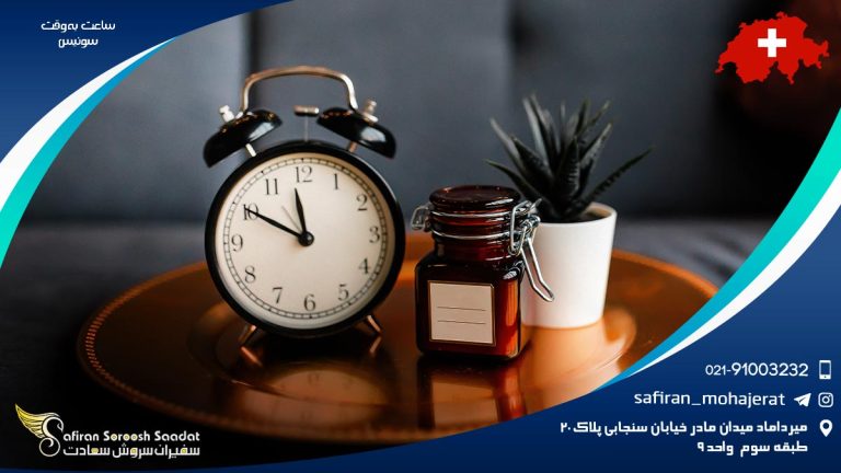 ساعت به وقت سوئیس