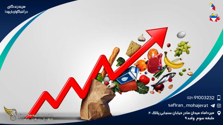 هزینه زندگی در آنتیگوا و باربودا